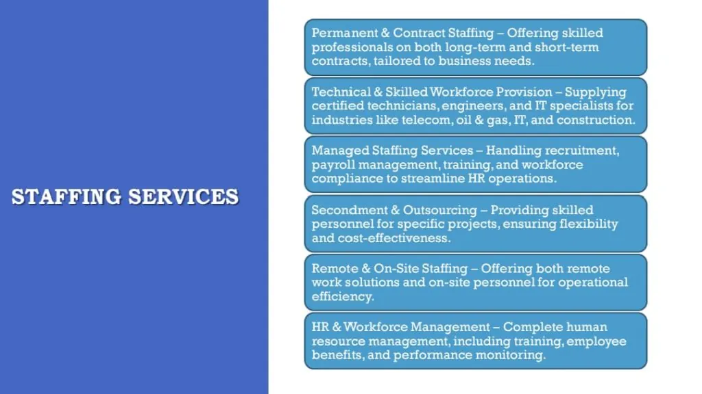 Staffing Services